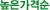 ݼ